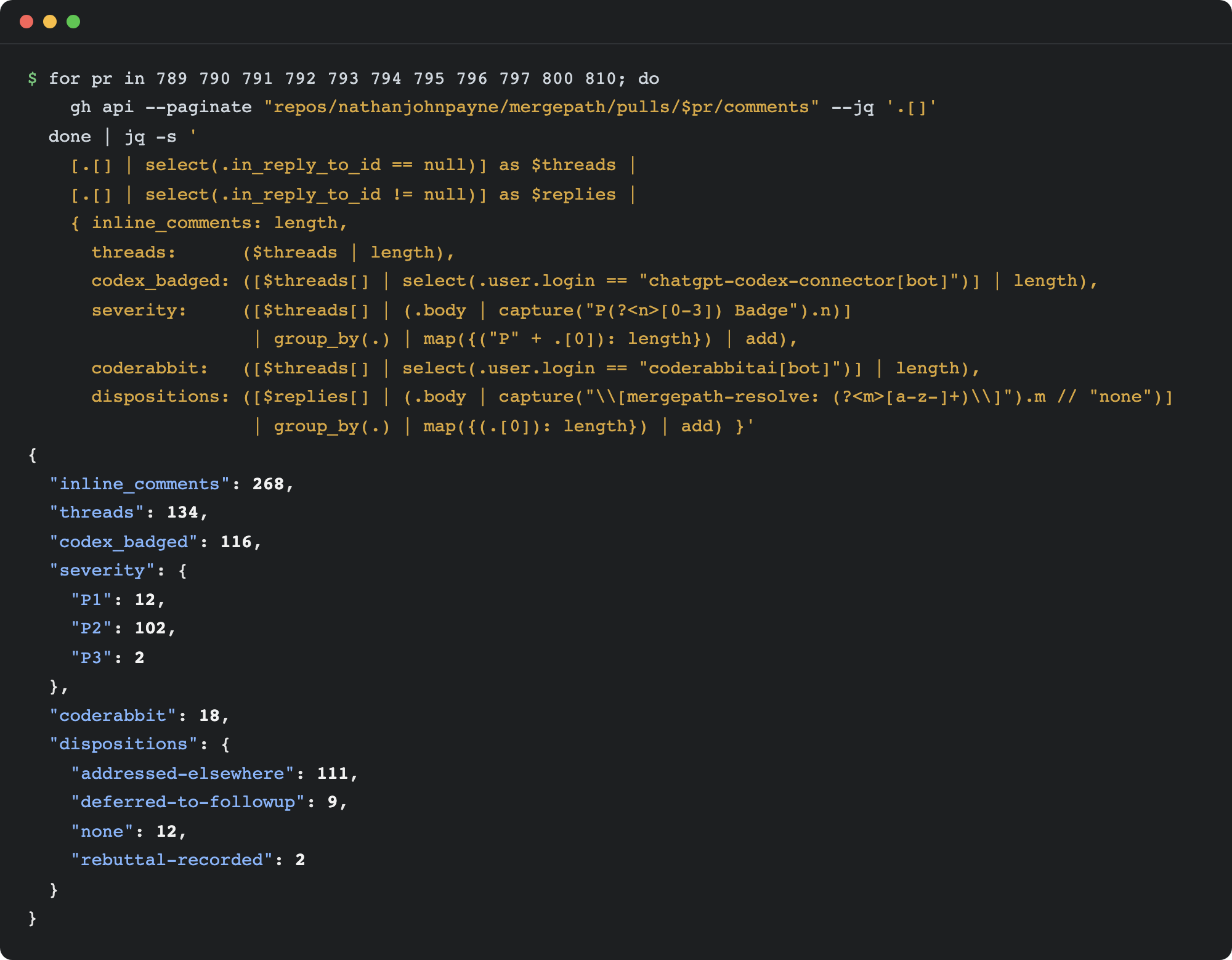 The counting pass behind this section: one command over the eleven PRs of the batch, and its output. Threads are top-level review comments; dispositions are the machine-readable reply markers left on them. Every count in the paragraph above and the table below falls out of this.