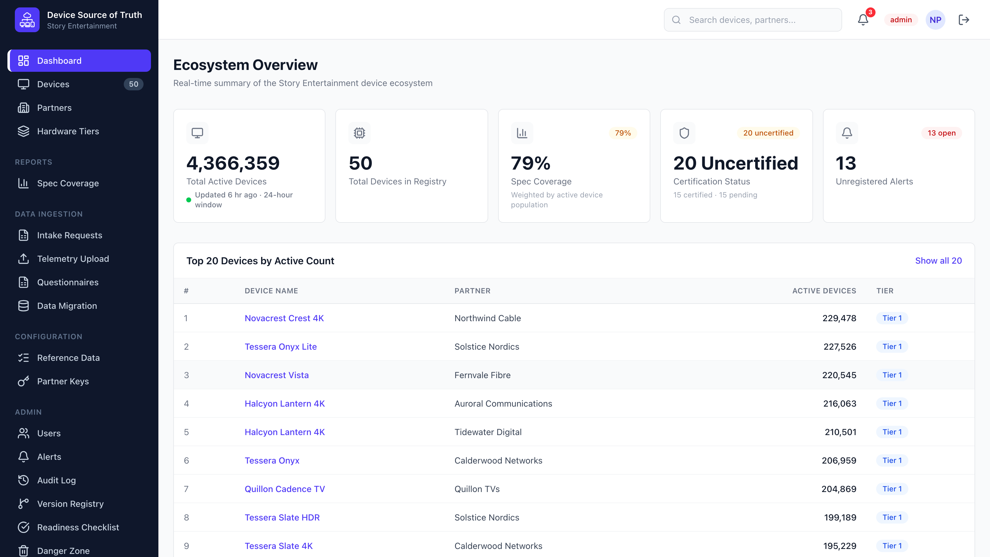 Device Source of Truth product screenshot